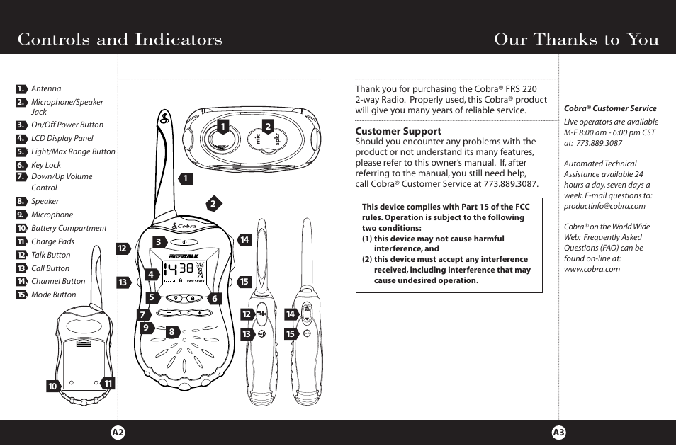 Controls and indicators | Cobra Electronics FRS 220 User Manual | Page 3 / 14