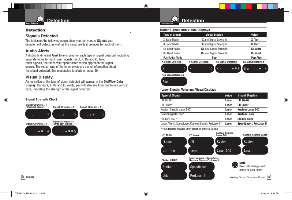 Detection | Cobra Electronics 15 BAND XRS 9770 User Manual | Page 16 / 21