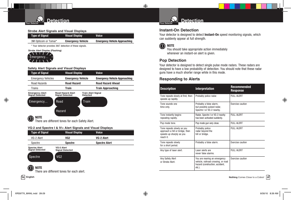 Detection, Instant-on detection, Pop detection | Responding to alerts | Cobra Electronics 15 BAND XRS 9770 User Manual | Page 17 / 21