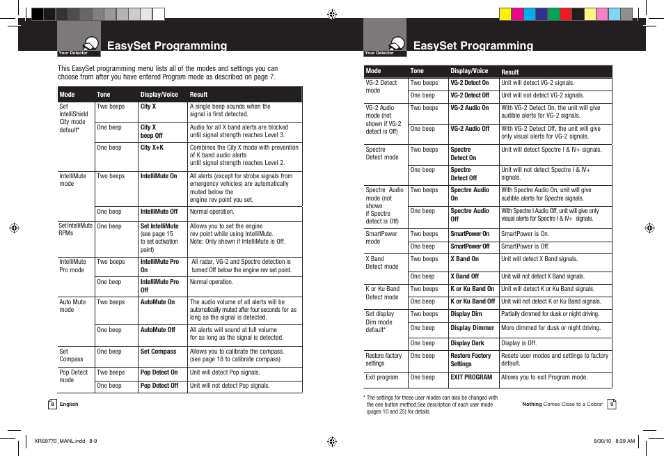 Easyset programming | Cobra Electronics 15 BAND XRS 9770 User Manual | Page 7 / 21