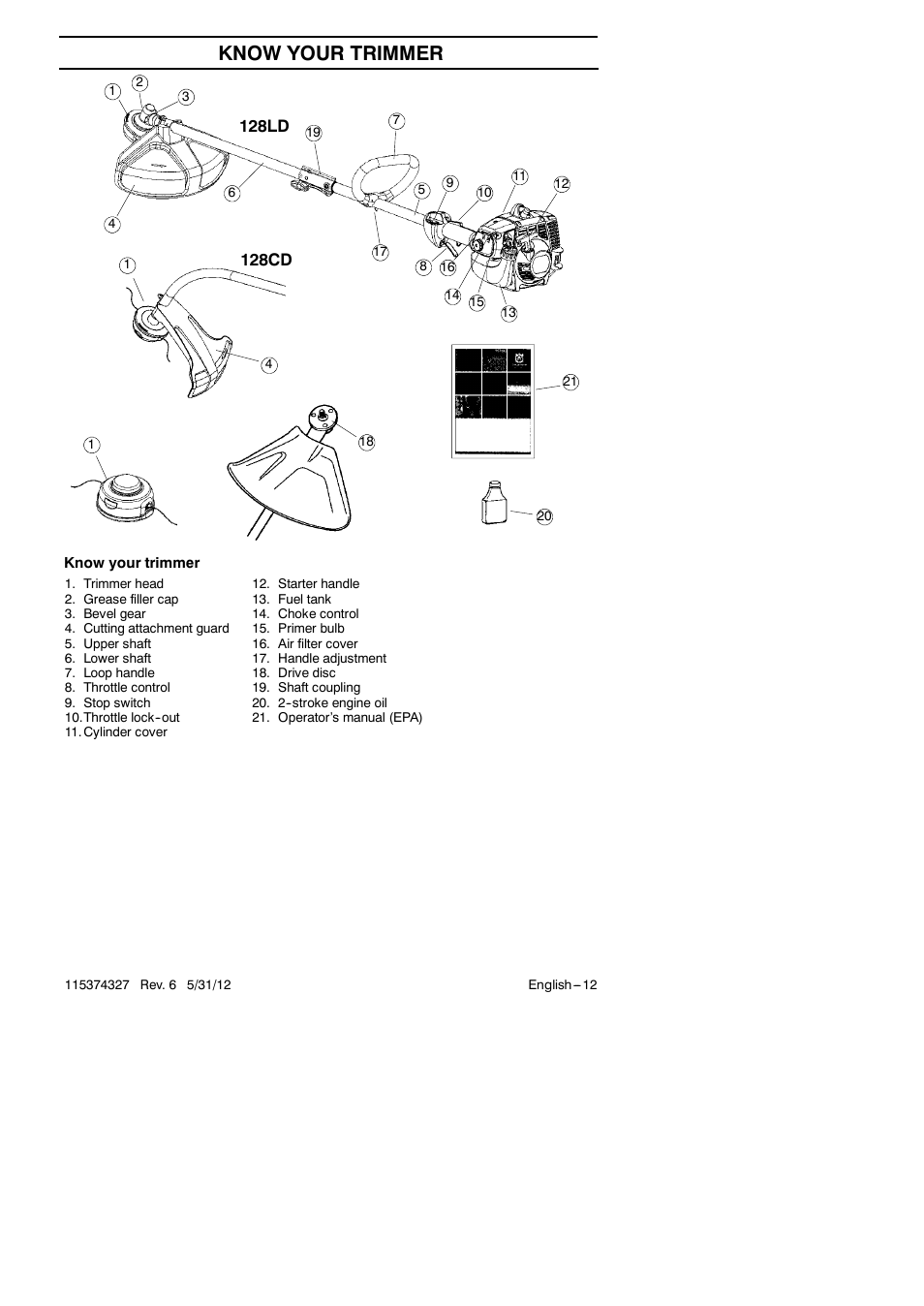 Know your trimmer | Husqvarna 128LD User Manual | Page 12 / 71