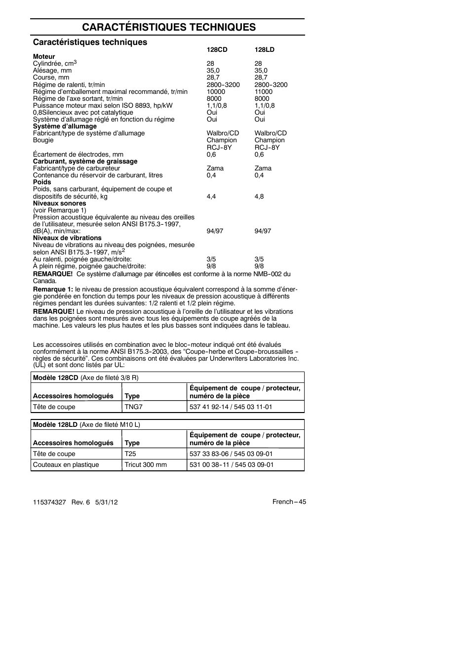 Caractéristiques techniques | Husqvarna 128LD User Manual | Page 44 / 71