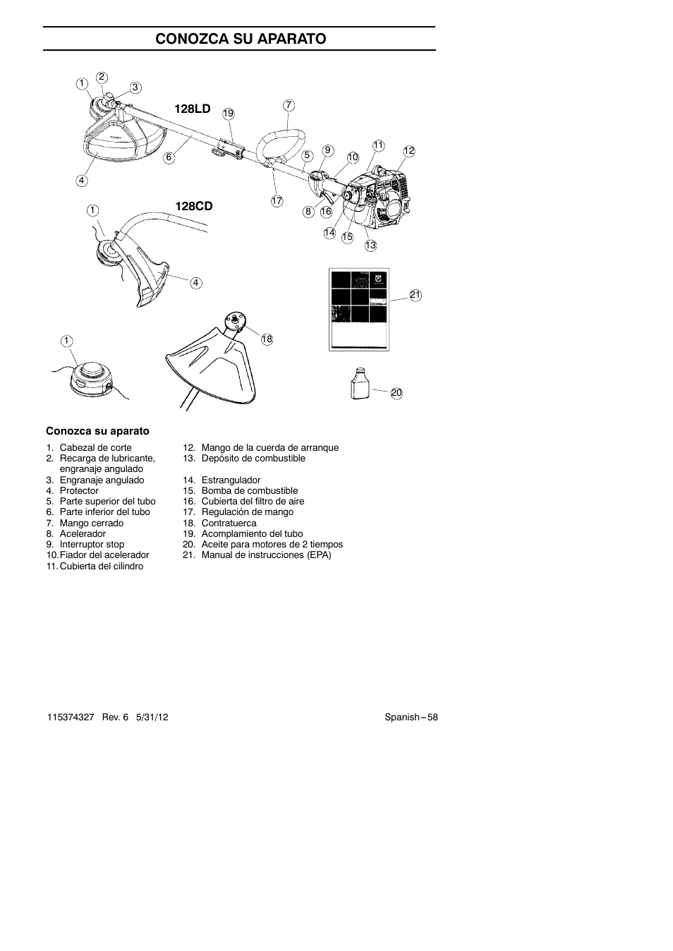 Conozca su aparato | Husqvarna 128LD User Manual | Page 58 / 71