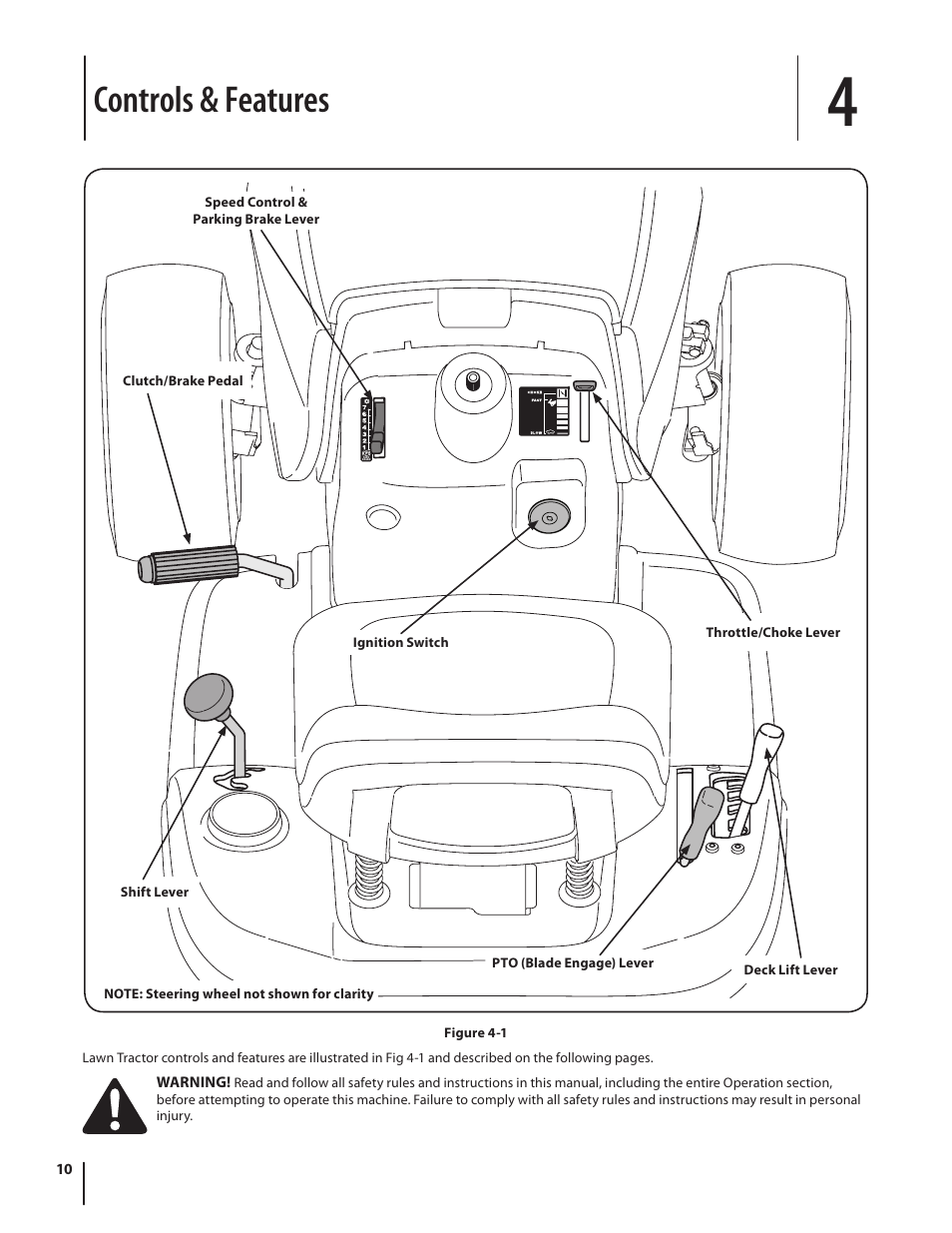 Controls & features | Troy-Bilt Pony User Manual | Page 10 / 56