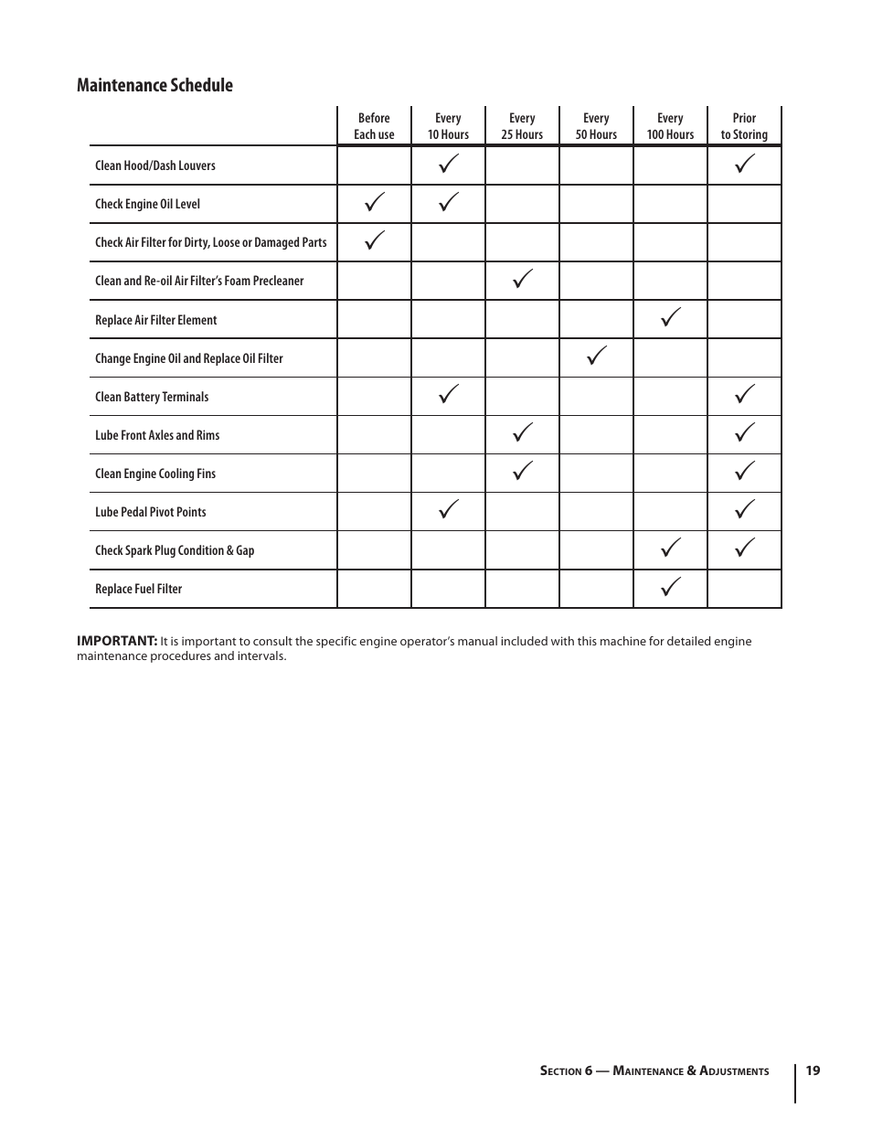 Troy-Bilt Pony User Manual | Page 19 / 56