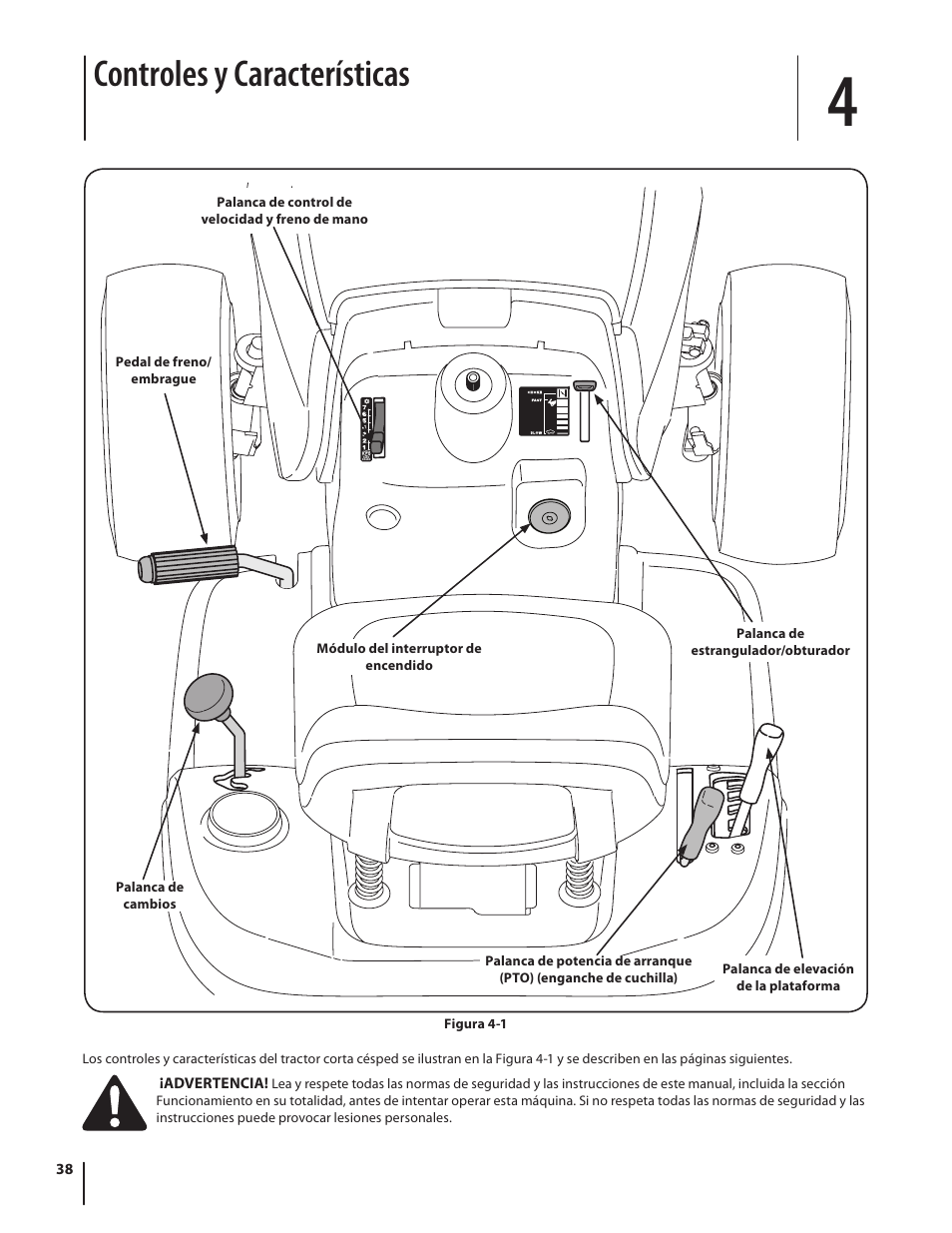Controles y características | Troy-Bilt Pony User Manual | Page 38 / 56