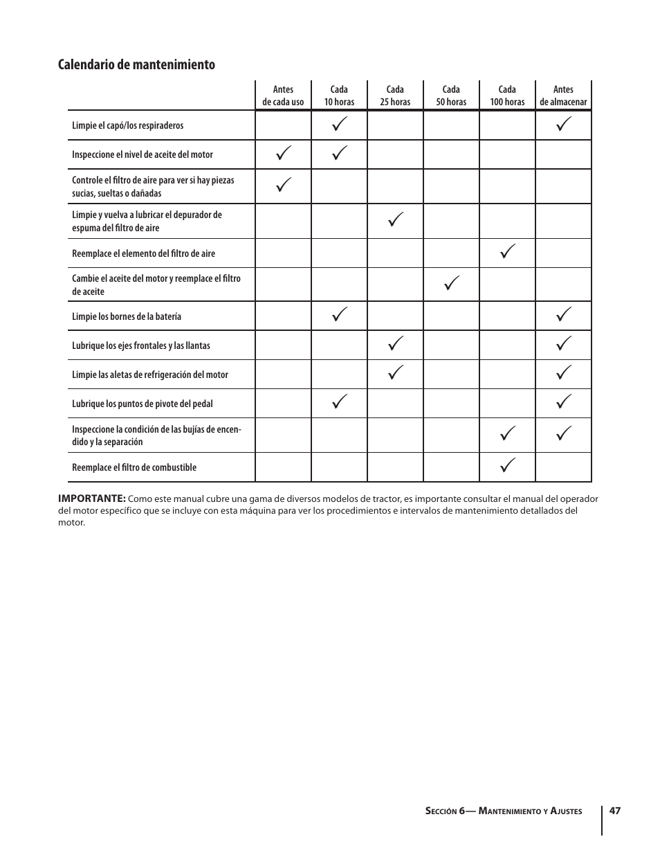Troy-Bilt Pony User Manual | Page 47 / 56