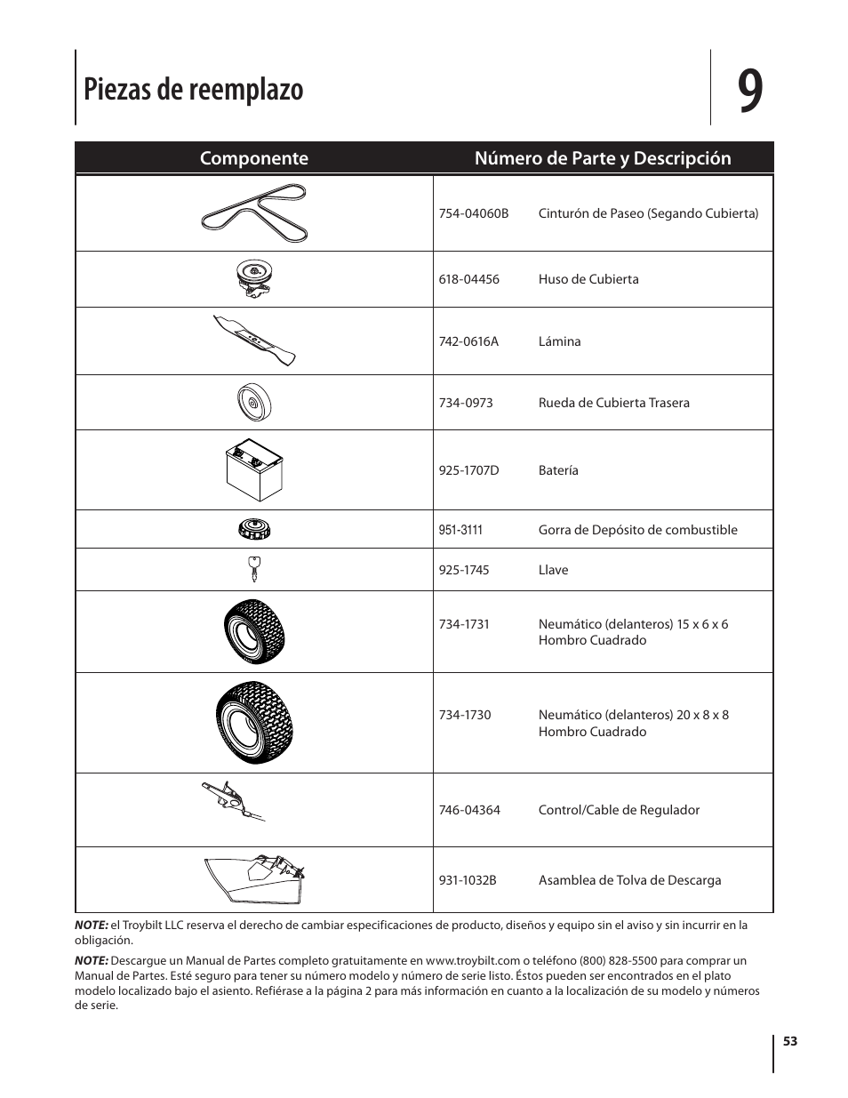 Piezas de reemplazo | Troy-Bilt Pony User Manual | Page 53 / 56