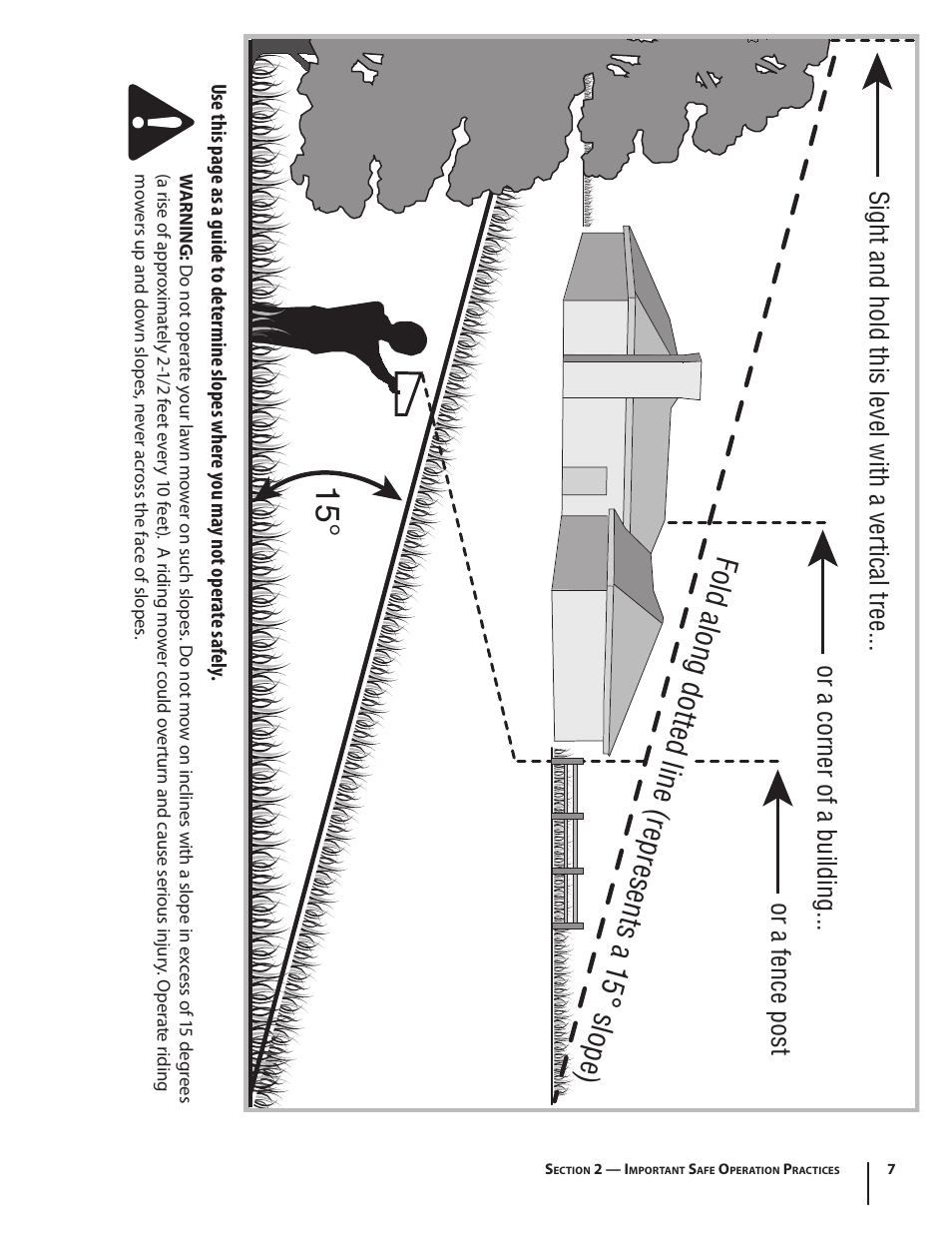 Fold along dotted line (represents a 15° slope) | Troy-Bilt Pony User Manual | Page 7 / 56