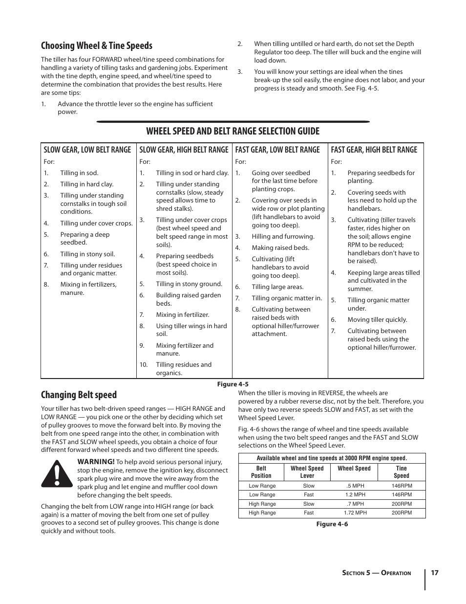 Choosing wheel & tine speeds, Changing belt speed, Wheel speed and belt range selection guide | Slow gear, low belt range, Slow gear, high belt range, Fast gear, low belt range, Fast gear, high belt range | Troy-Bilt Horse User Manual | Page 17 / 44