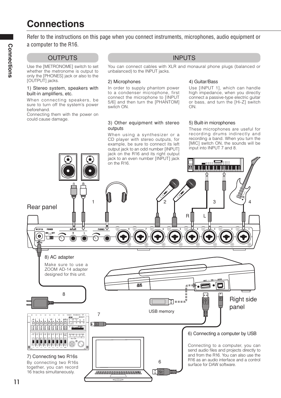 Outputs inputs right side panel, Rear panel, Connections | Zoom R16 User Manual | Page 12 / 100