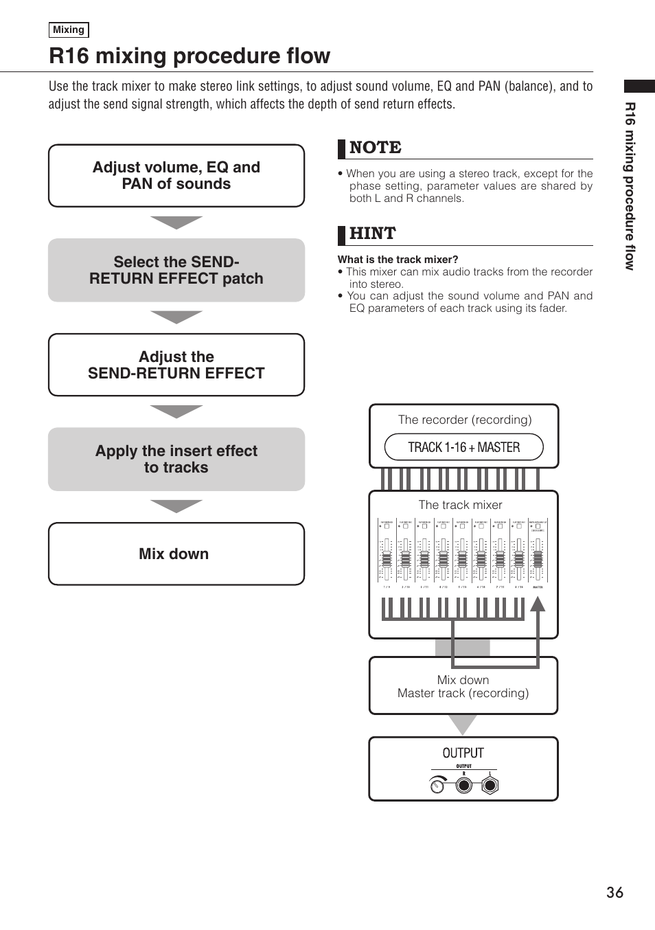 R16 mixing procedure flow, Hint | Zoom R16 User Manual | Page 37 / 100