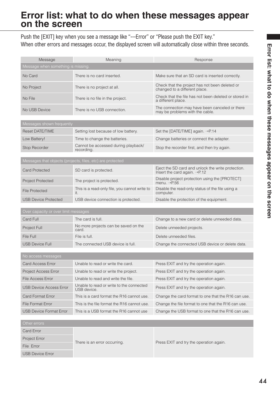 Zoom R16 User Manual | Page 45 / 100