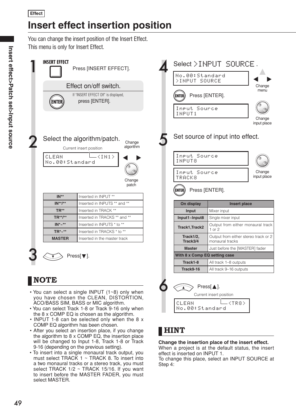 Insert effect insertion position, Hint, Input source | Zoom R16 User Manual | Page 50 / 100