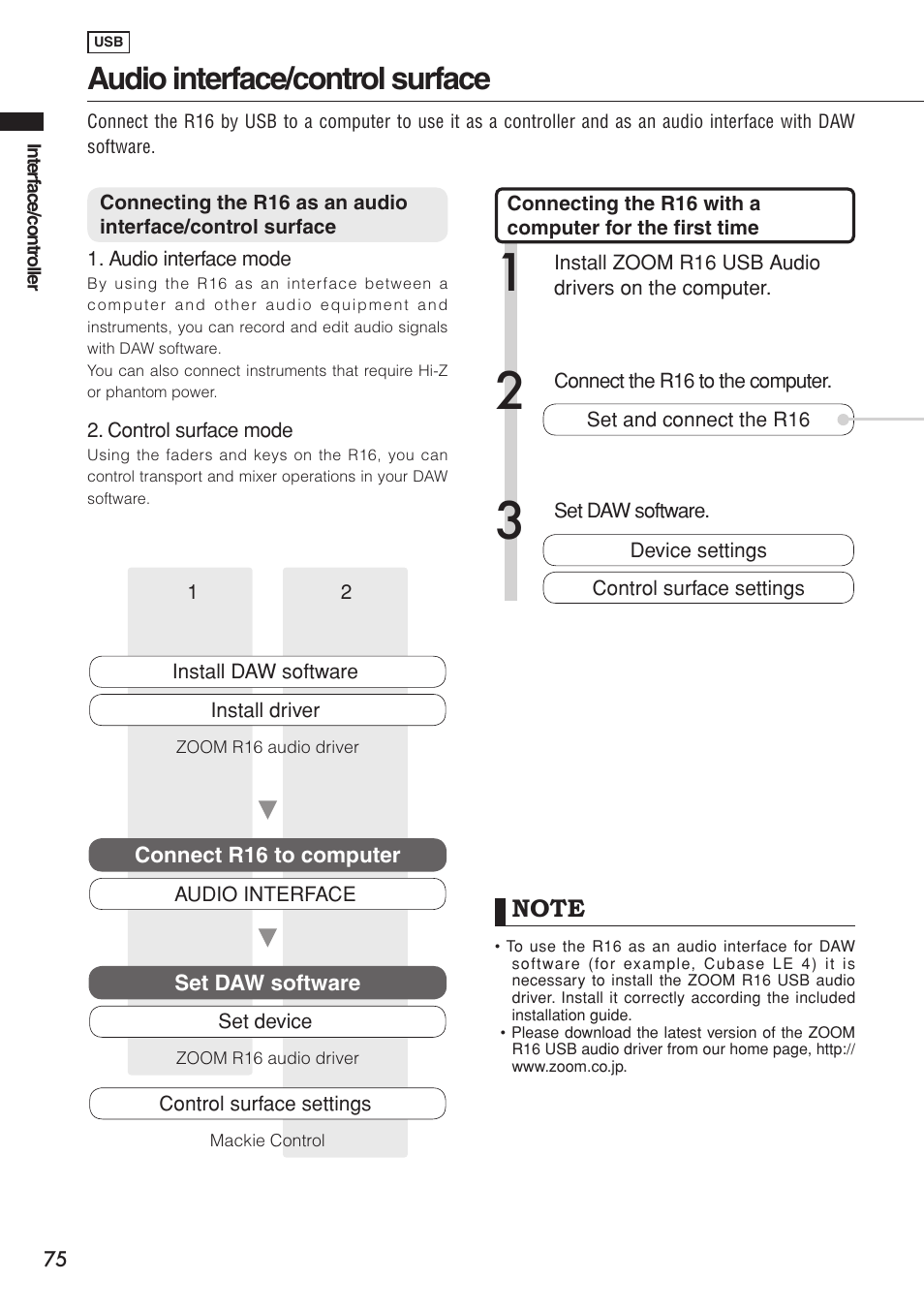 Audio interface/control surface | Zoom R16 User Manual | Page 76 / 100