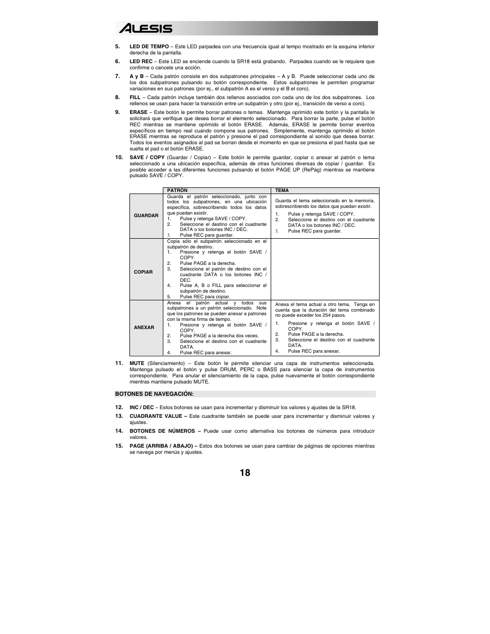 ALESIS SR-18 User Manual | Page 21 / 76