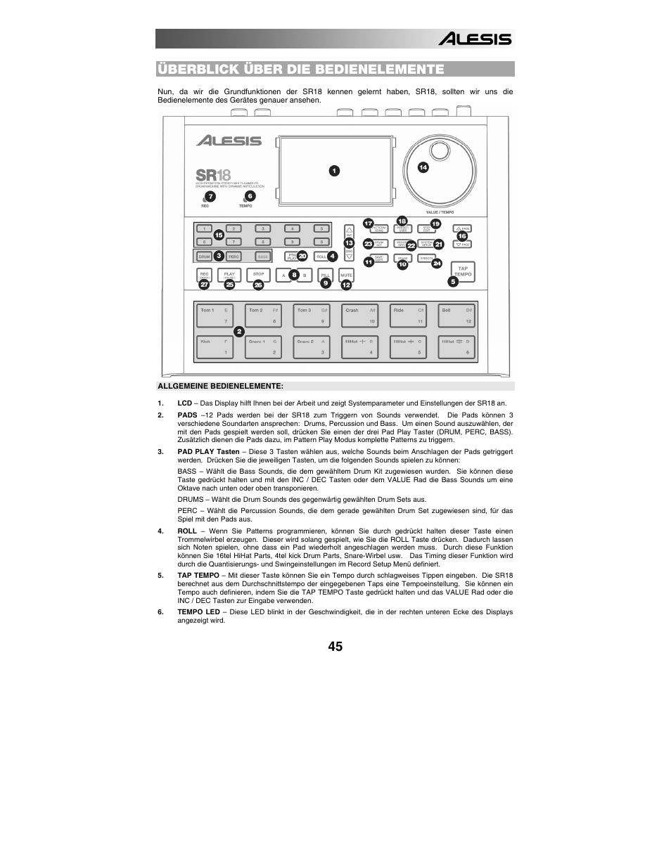 Überblick über die bedienelemente, Allgemeine bedienelemente, Navigationstasten | Mode tasten | ALESIS SR-18 User Manual | Page 48 / 76