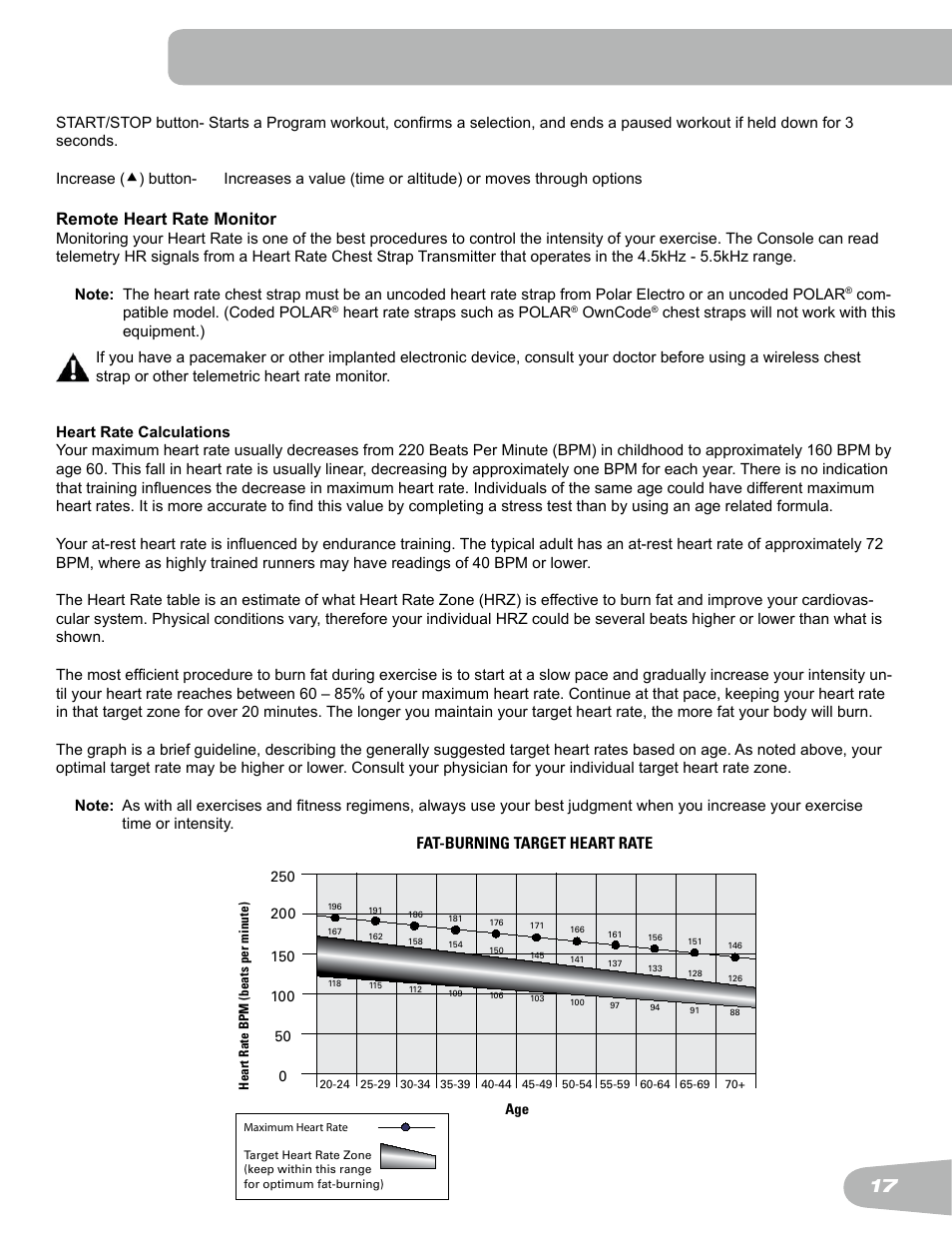 Remote heart rate monitor, Fat-burning target heart rate | Schwinn Airdyne AD6 User Manual | Page 17 / 28