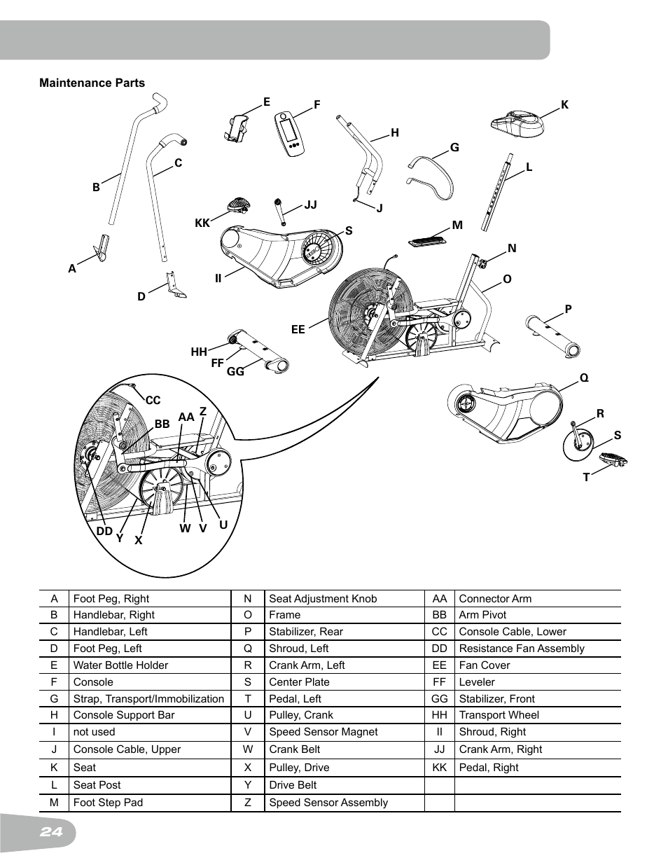 Schwinn Airdyne AD6 User Manual | Page 24 / 28