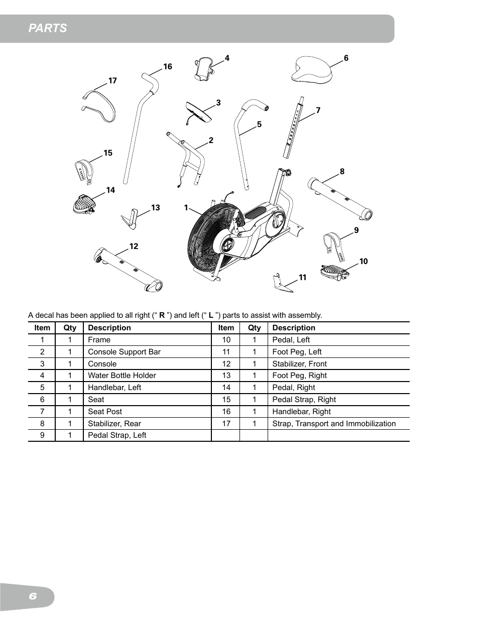 Parts | Schwinn Airdyne AD6 User Manual | Page 6 / 28