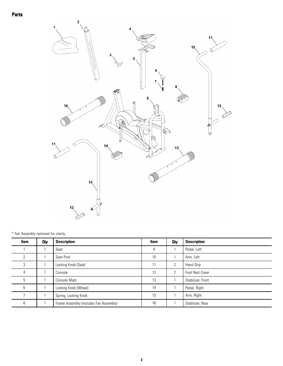 Parts, No title | Schwinn EVO Airdyne User Manual | Page 2 / 8