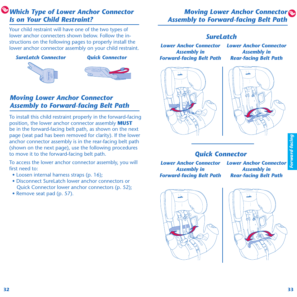 Surelatch quick connector | Evenflo Symphony 65 User Manual | Page 18 / 35