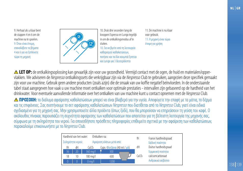 Nespresso Essenza C99 User Manual | Page 134 / 140