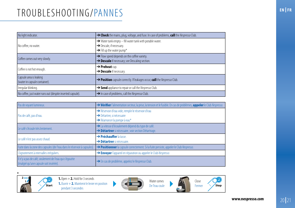 Troubleshooting/ pannes | Nespresso Essenza C99 User Manual | Page 21 / 140