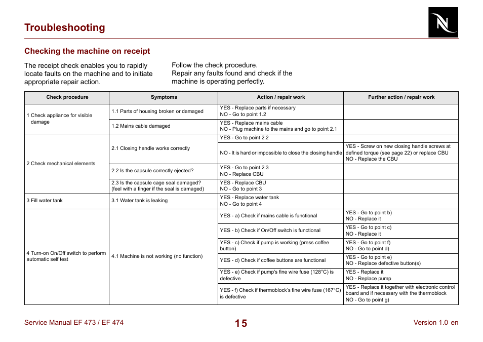 Troubleshooting, Checking the machine on receipt | Nespresso Essenza FS EF 474 User Manual | Page 15 / 38