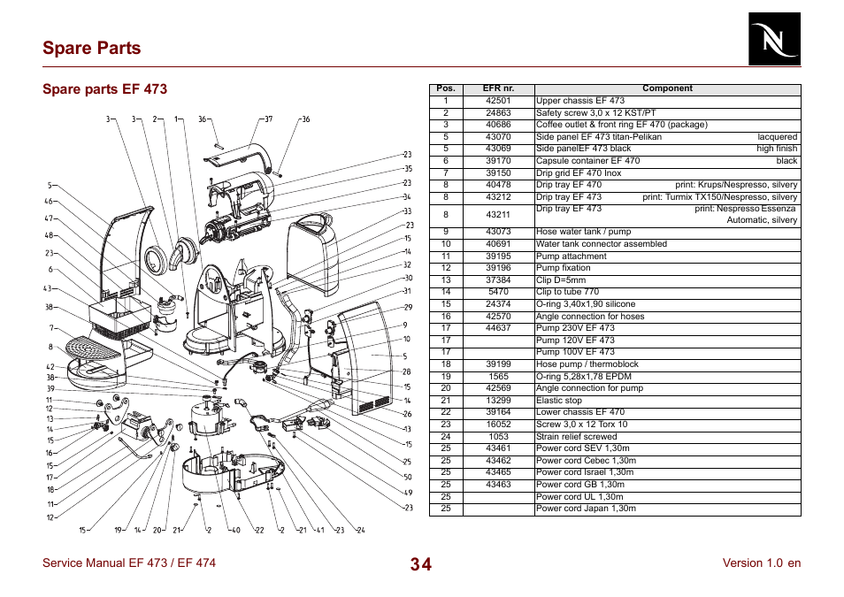 Spare parts ef 473, 34 spare parts | Nespresso Essenza FS EF 474 User Manual | Page 34 / 38