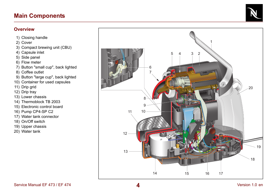 Main components, Overview | Nespresso Essenza FS EF 474 User Manual | Page 4 / 38