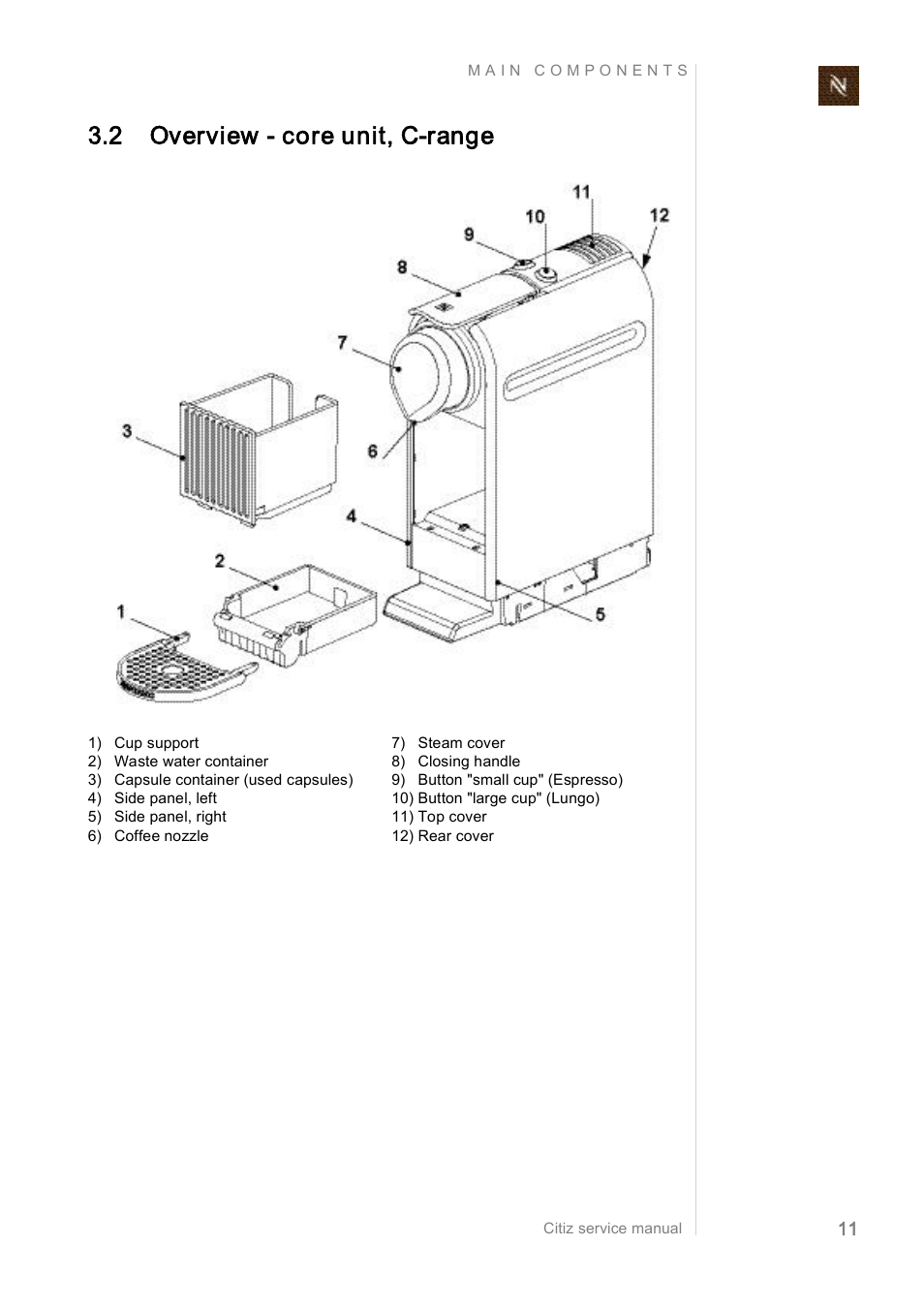 2 overview ­ core unit, c­range | Nespresso Citiz & Co  EF 488 User Manual | Page 11 / 158