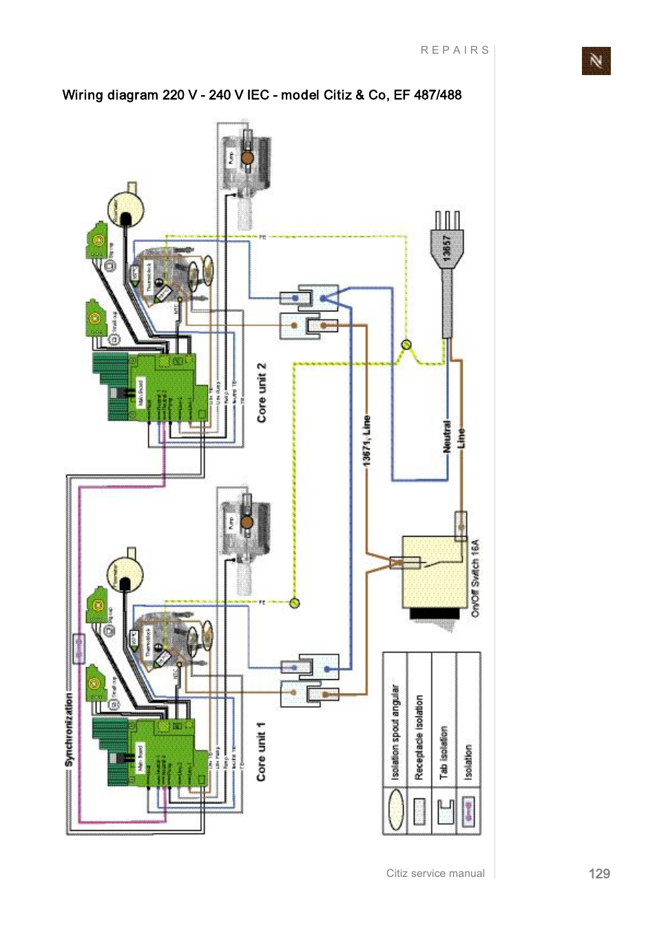 Nespresso Citiz & Co  EF 488 User Manual | Page 129 / 158