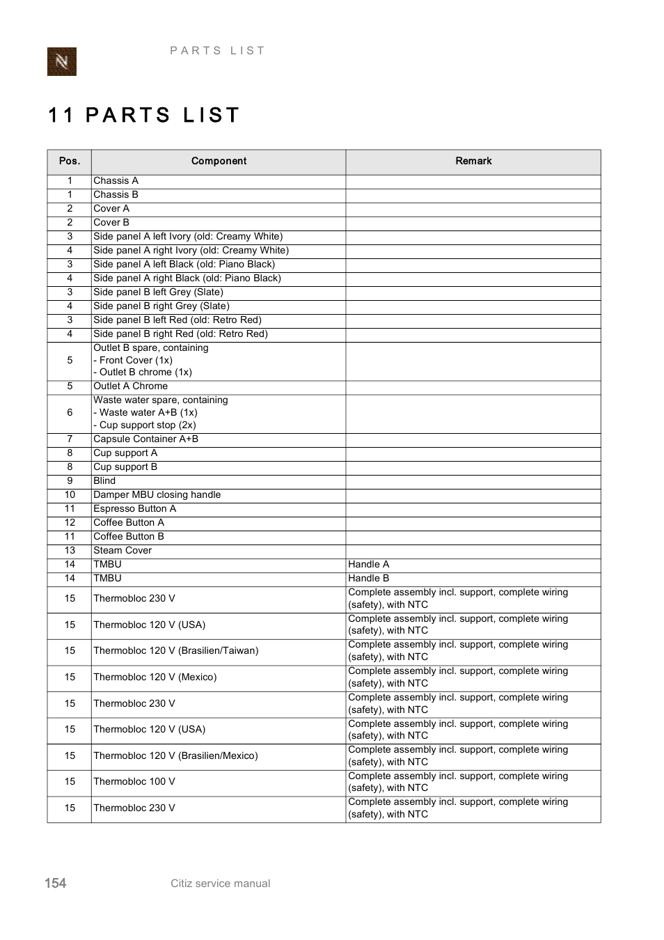 Nespresso Citiz & Co  EF 488 User Manual | Page 154 / 158