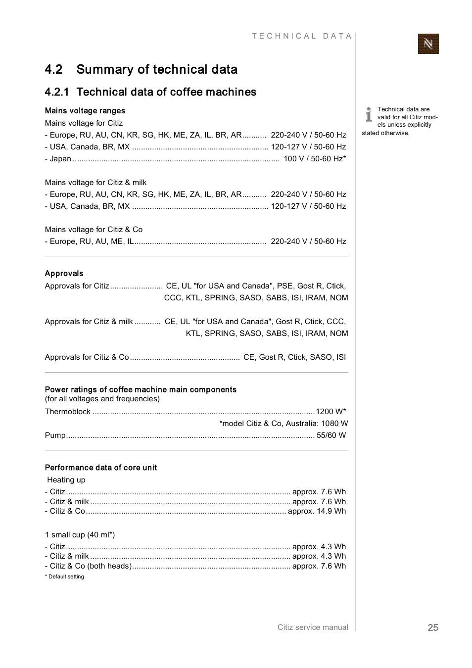 2 summary of technical data, 1 technical data of coffee machines | Nespresso Citiz & Co  EF 488 User Manual | Page 25 / 158