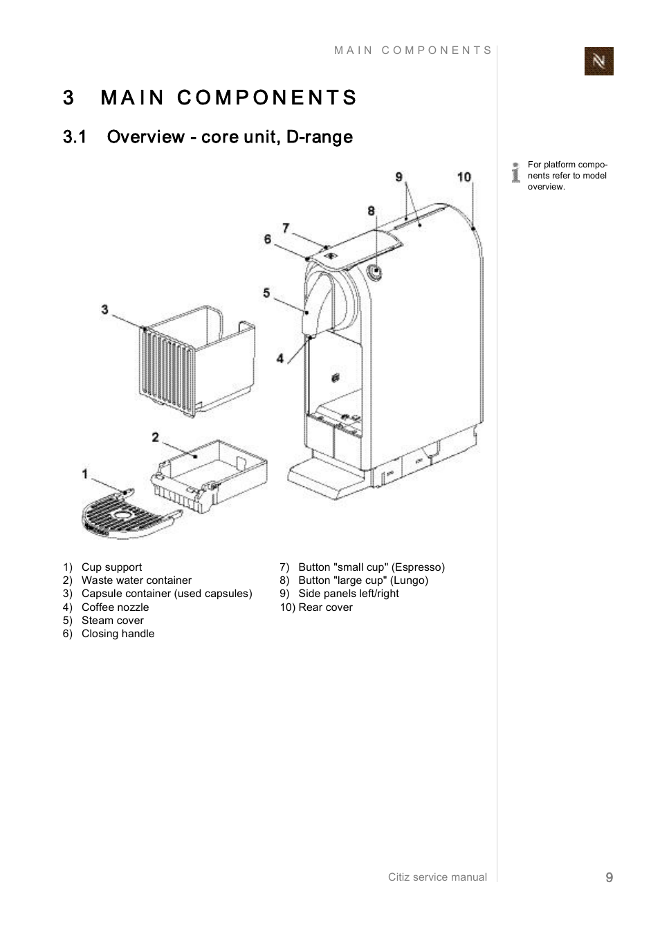 1 overview ­ core unit, d­range | Nespresso Citiz & Co  EF 488 User Manual | Page 9 / 158