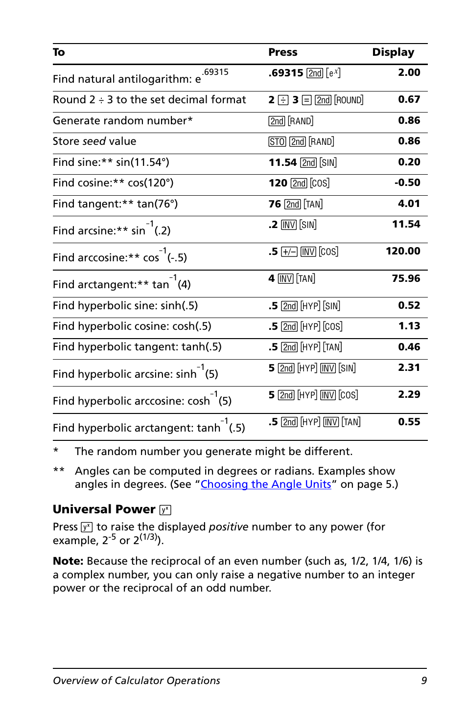 Texas Instruments BA II PLUS User Manual | Page 13 / 114