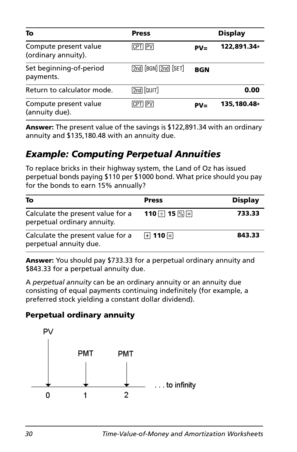 Example: computing perpetual annuities | Texas Instruments BA II PLUS User Manual | Page 34 / 114