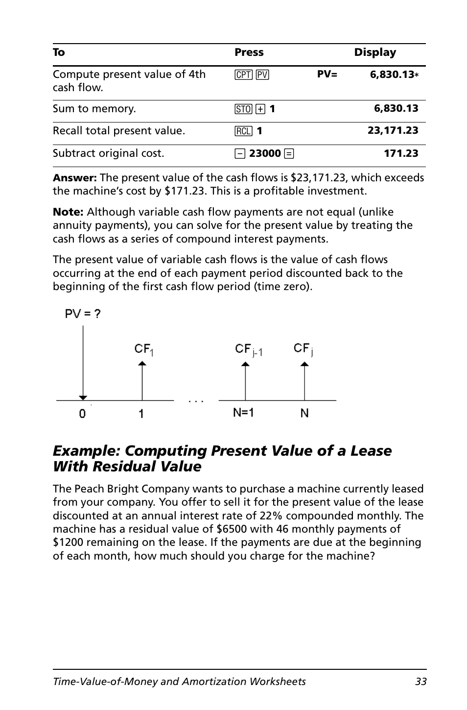 Value | Texas Instruments BA II PLUS User Manual | Page 37 / 114