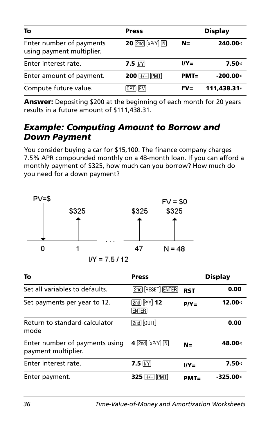 Texas Instruments BA II PLUS User Manual | Page 40 / 114