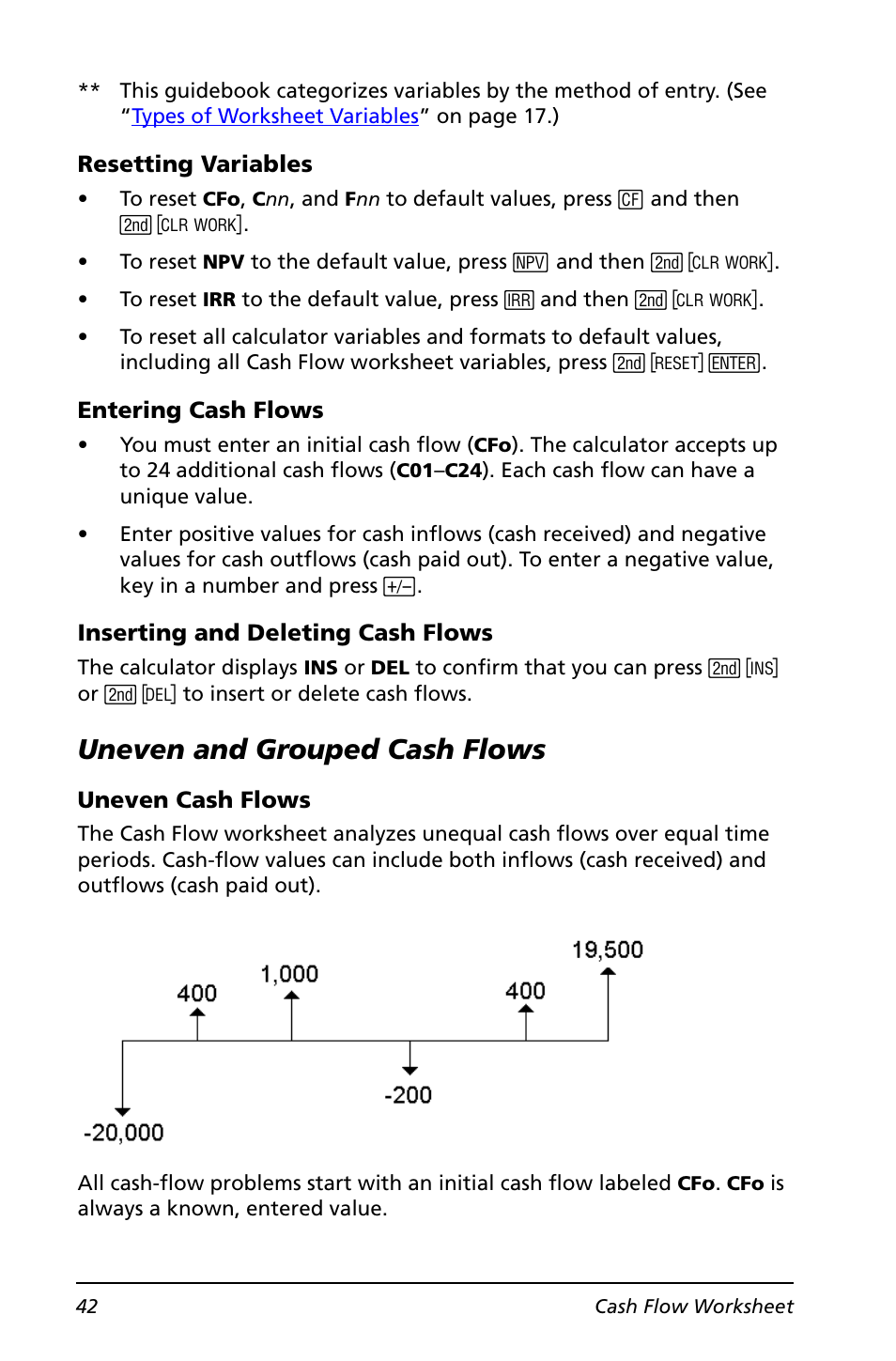 Uneven and grouped cash flows | Texas Instruments BA II PLUS User Manual | Page 46 / 114