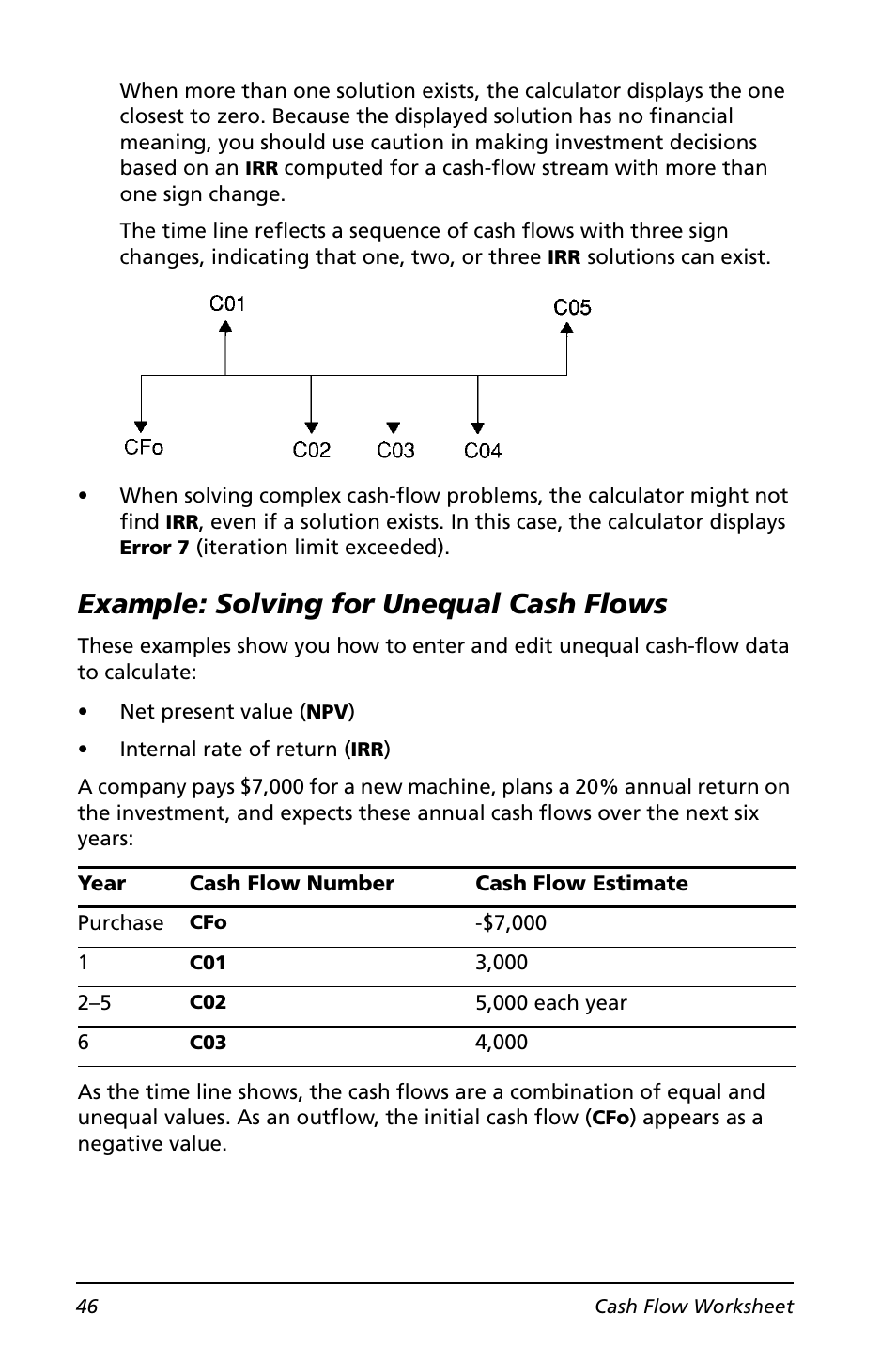 Example: solving for unequal cash flows | Texas Instruments BA II PLUS User Manual | Page 50 / 114