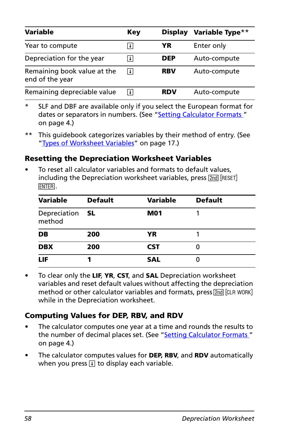 Texas Instruments BA II PLUS User Manual | Page 62 / 114