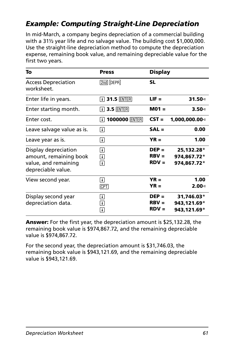 Example: computing straight-line depreciation | Texas Instruments BA II PLUS User Manual | Page 65 / 114