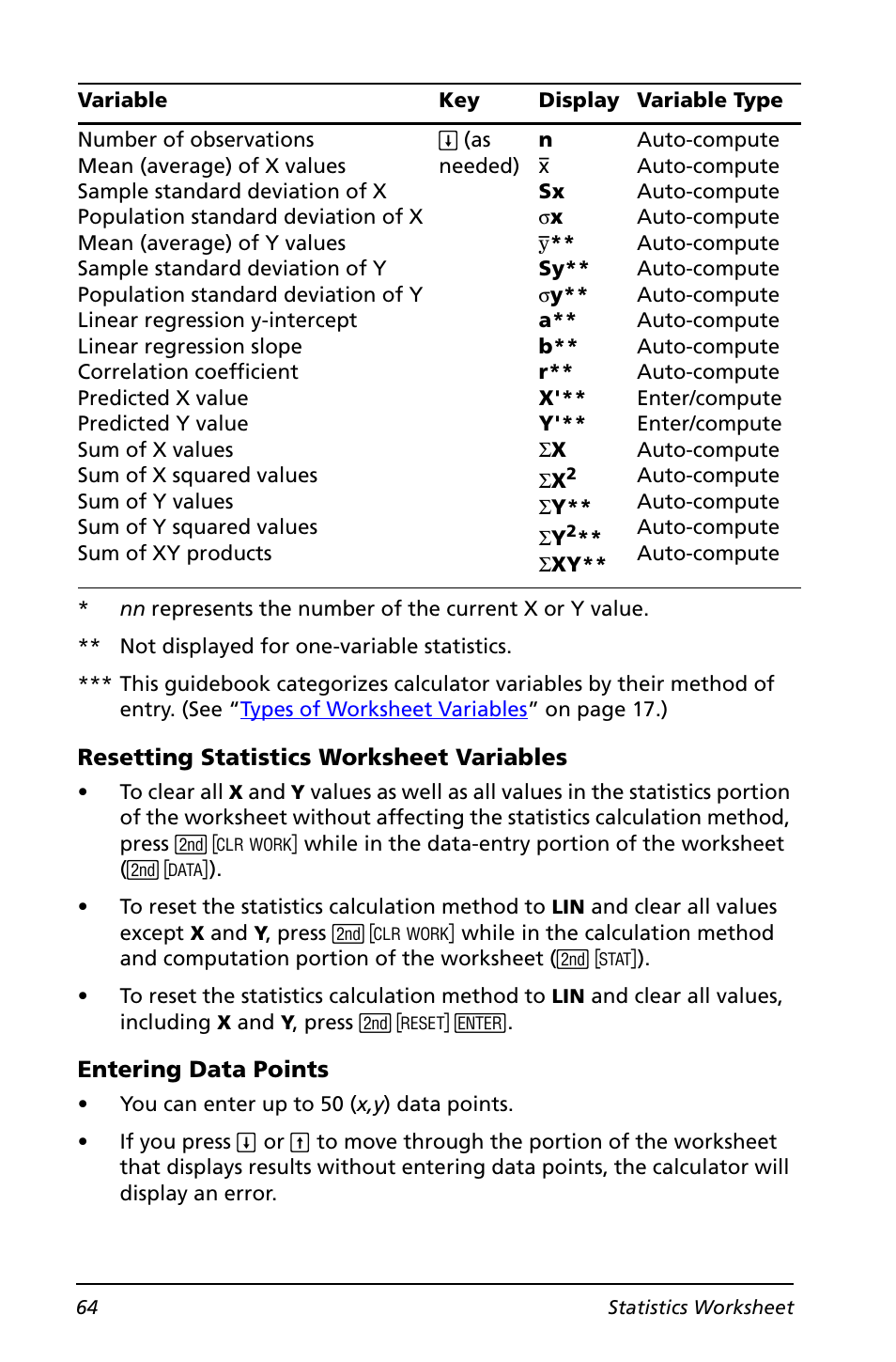 Texas Instruments BA II PLUS User Manual | Page 68 / 114