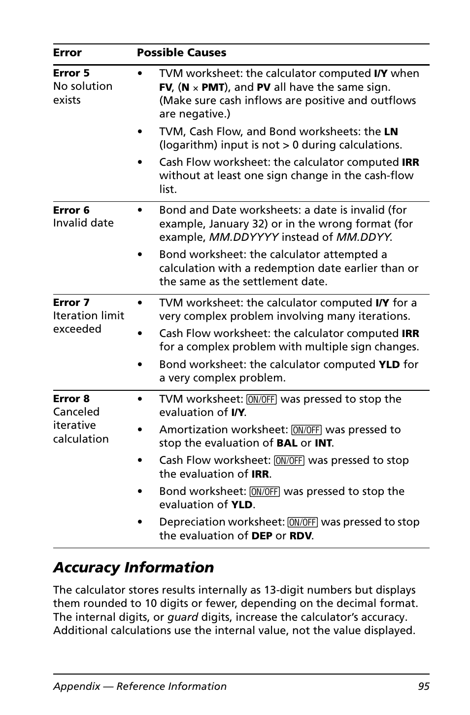 Accuracy information | Texas Instruments BA II PLUS User Manual | Page 99 / 114