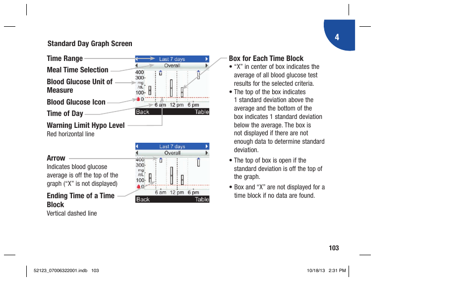 Accu-Chek Aviva Expert User Manual | Page 111 / 304