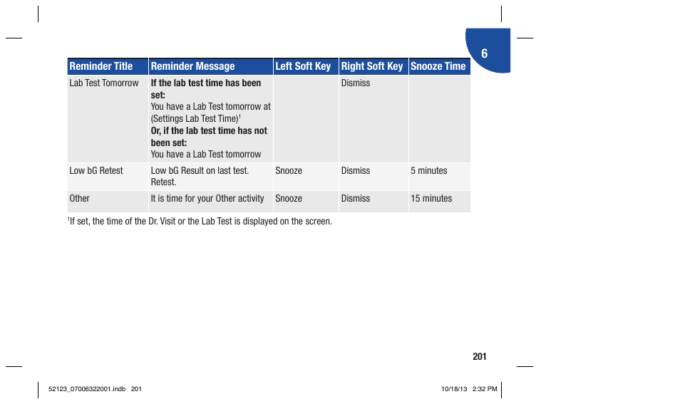 Accu-Chek Aviva Expert User Manual | Page 209 / 304