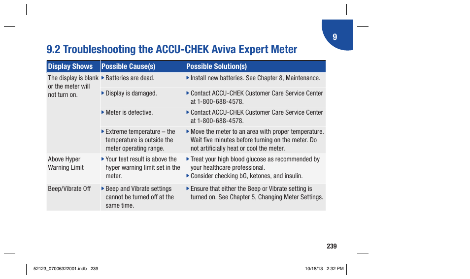 2 troubleshooting the accu-chek aviva expert meter | Accu-Chek Aviva Expert User Manual | Page 247 / 304