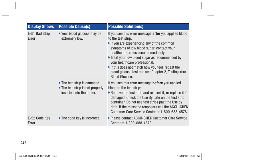 Accu-Chek Aviva Expert User Manual | Page 250 / 304